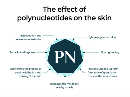 JUVEEyesFiller2mlskinbooster-510x381