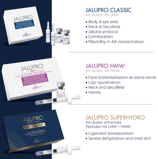 JaluproClassicDermalBiorevitalizerinfo-510x513 (1)